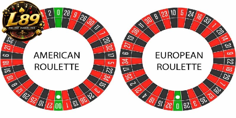 European-vs-American-Roulette-at-L89