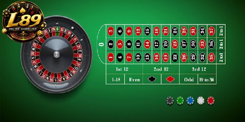 Inside-Bets-in-Roulette-at-L89