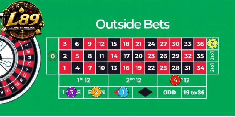 Outside-Bets-in-Roulette-at-L89